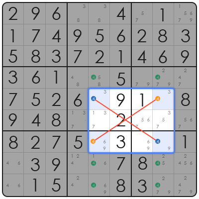 world's toughest sudoku